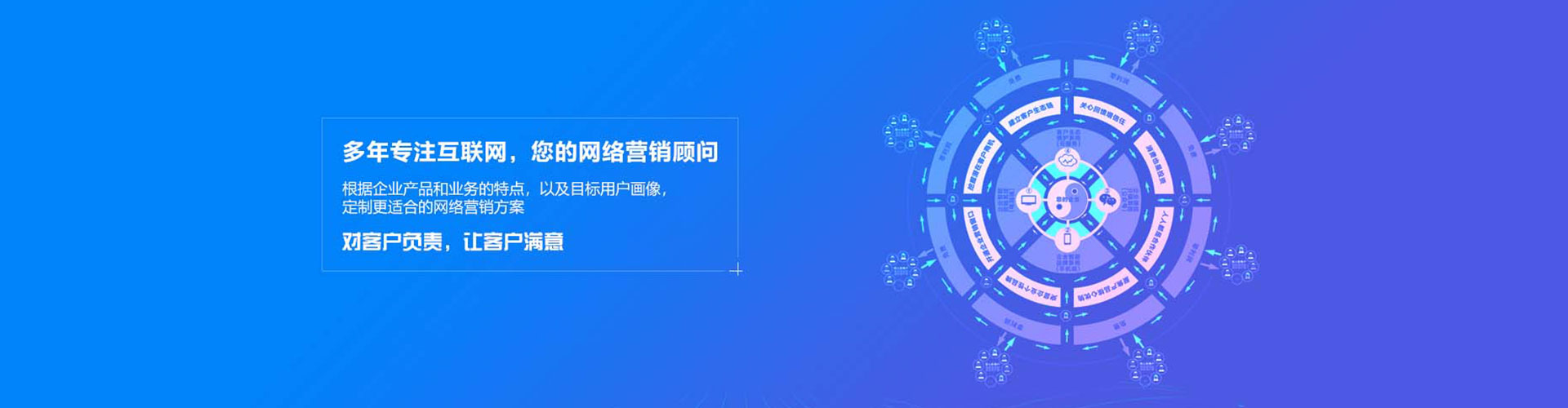 文安信息流优化